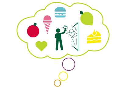 Lebensmittel und Spiegelbild in einer Gedankenbubble: Visualisiert die Behandlung von Essstörungen wie Bulimie und Binge Eating, Essattacken und emotionalem Essen mit Ernährungspsychologie und Hypnose in Dübendorf, Zürich