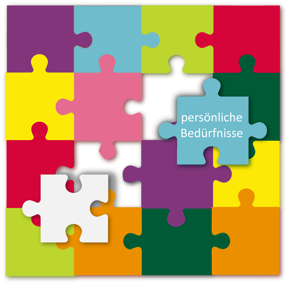 Puzzle-Hashimoto-Ernährungsberatung-Hypnose-Irene-Held-Dübendorf-Stettbach-Schwerzenbach Ernährungspuzzle bei Hashimoto: Das Puzzleteil «persönliche Bedürfnisse» ergänzt das Gesamtbild.